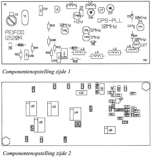 Fig. 2 en 3