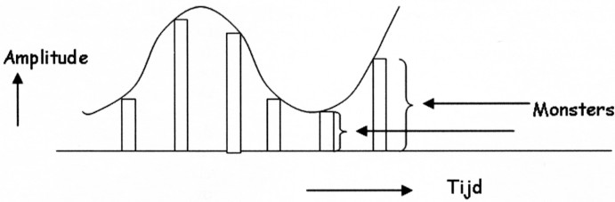 Fig. 13