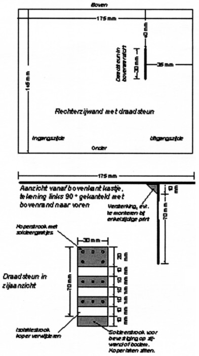 Fig. 17