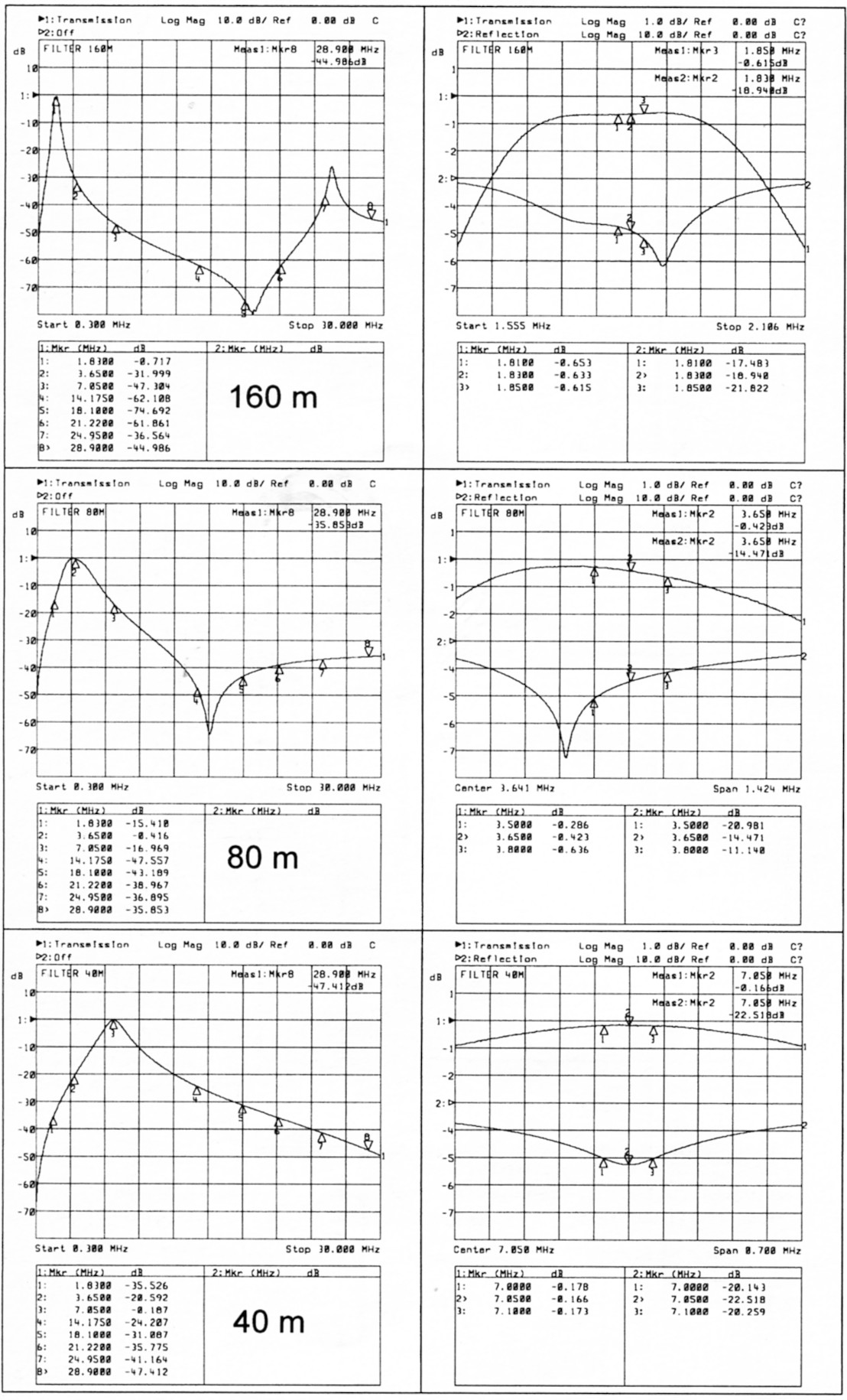 Fig 19a