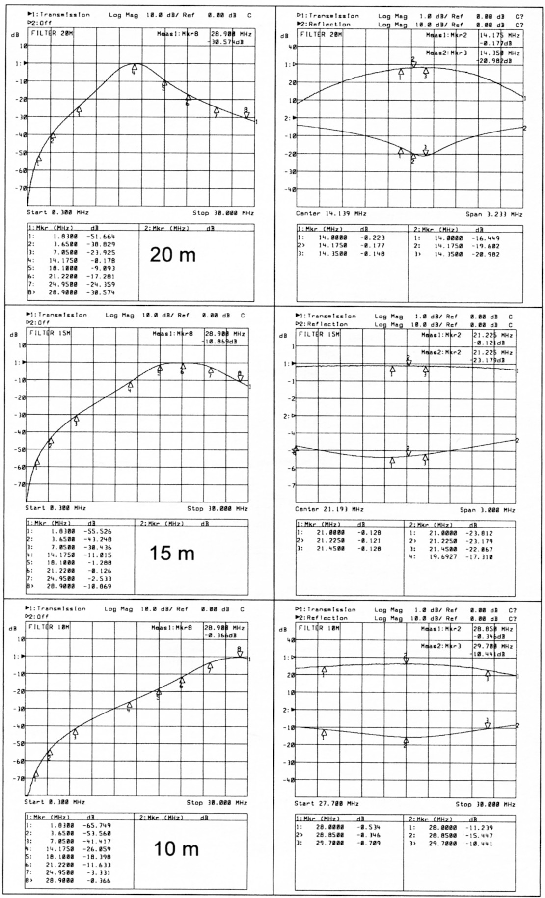 Fig. 19b
