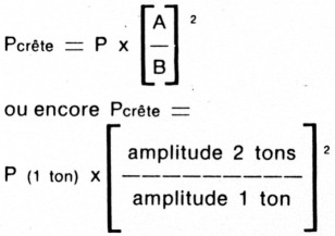 eq a