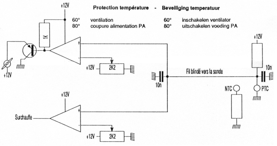 Fig 5