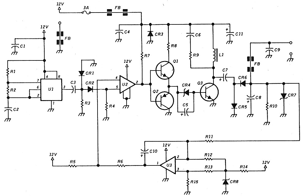 Fig 5