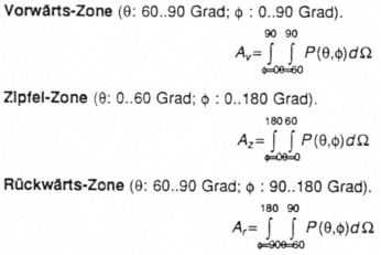 Eq a