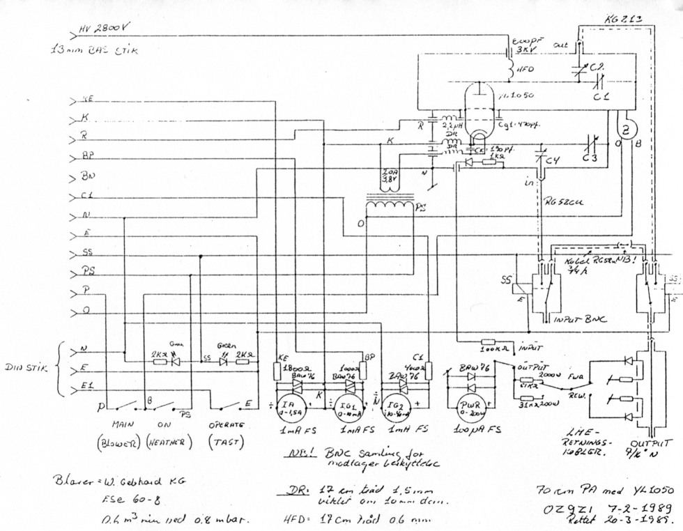 Fig 2