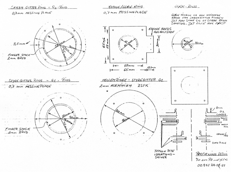 Fig 7