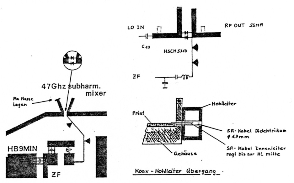 Fig 4