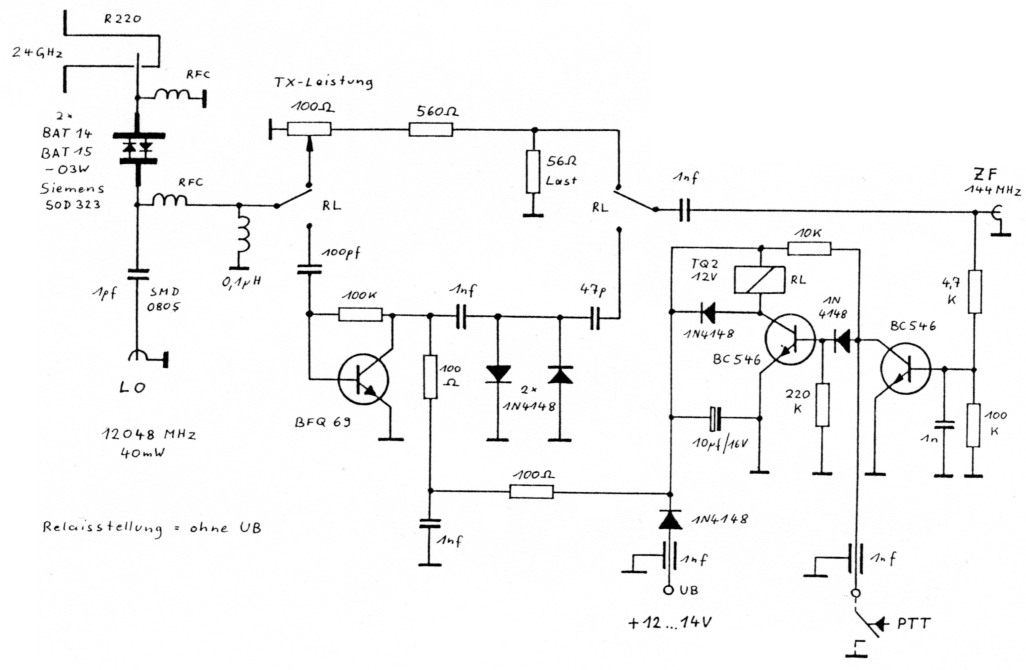 Fig 3]