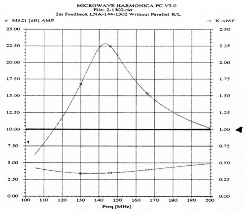 Fig 5