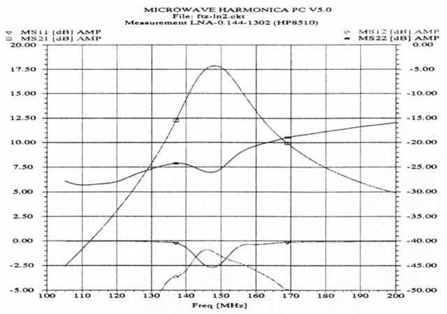 Fig 11