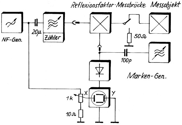 Bild 13