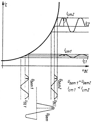 Bild 21