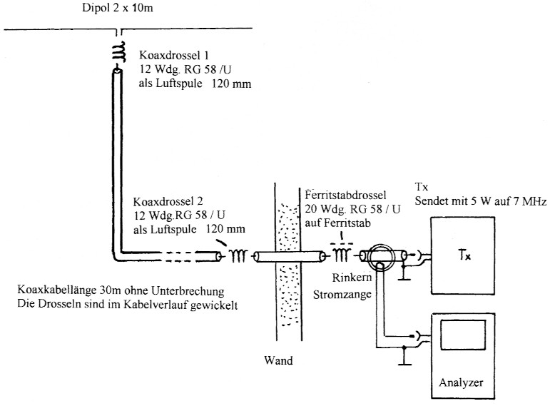 Bild 20