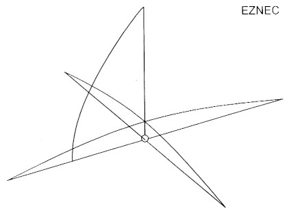 Fig 9