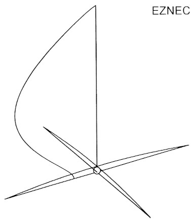 Fig 10