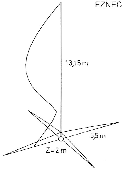 Fig 20