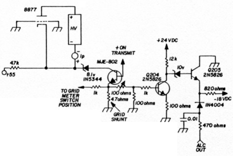 Fig 3