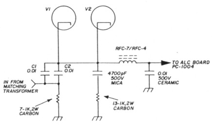 Fig 7