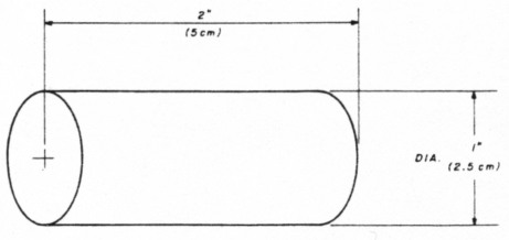 Fig 5b