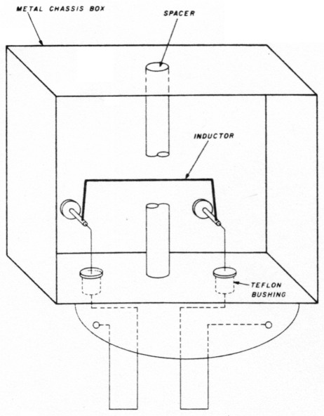 Fig 13