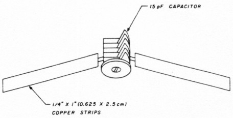 Fig 15