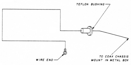 Fig 17