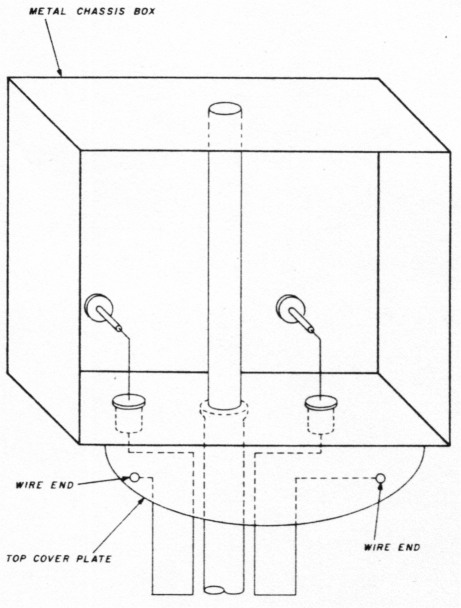 Fig 19