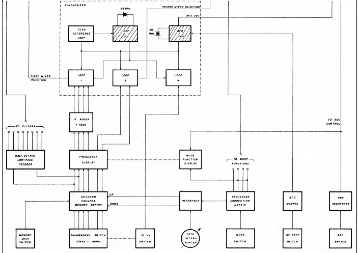 Fig 1b