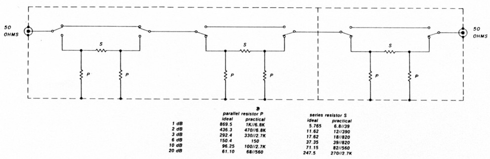 Fig 12