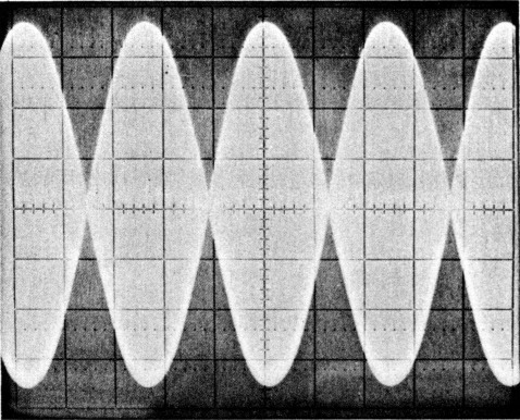 Fig 2a