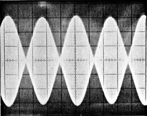 Fig 5a