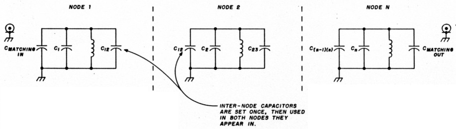 Fig 5