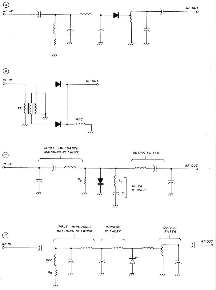 Fig 7