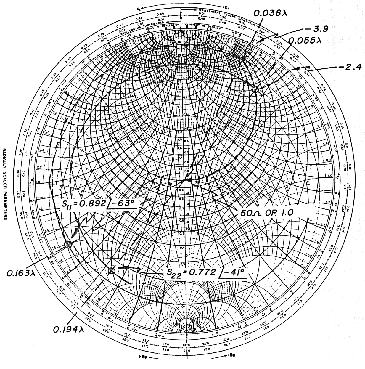 Fig 3