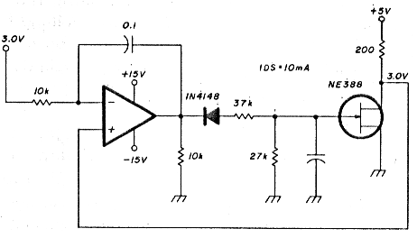 Fig 7