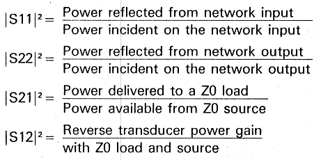 S parameters