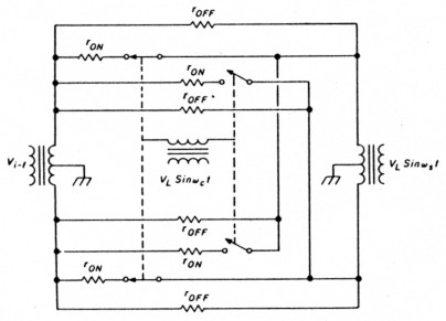 Fig 4