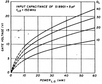 Fig 8