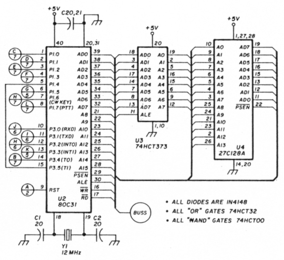 Fig 4