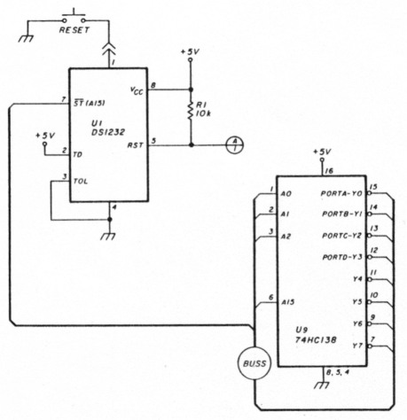 Fig 5