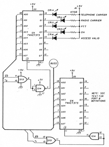 Fig 6