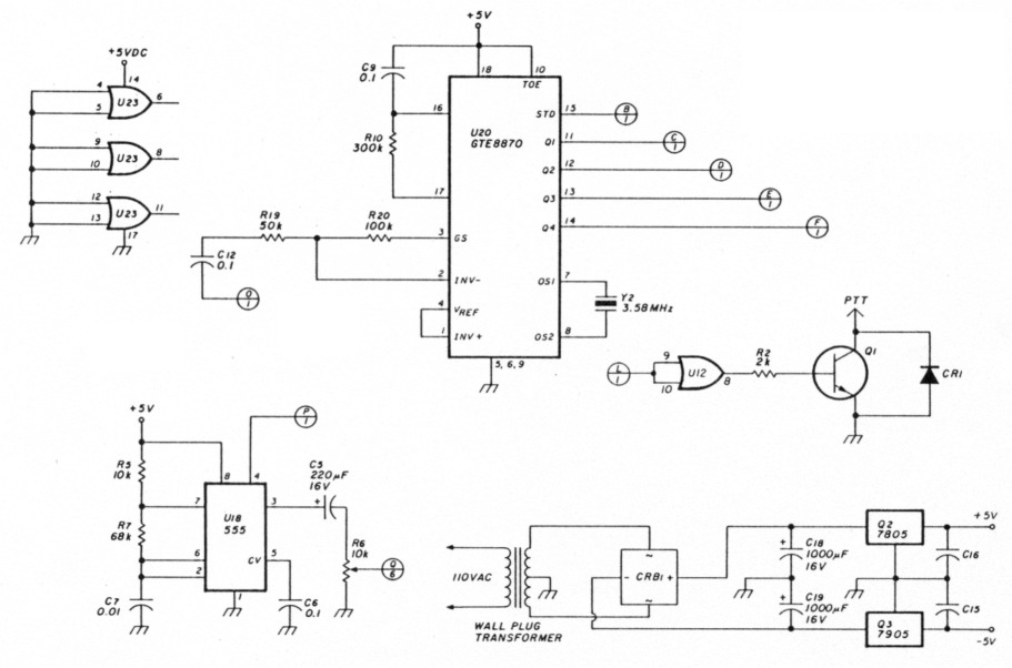 Fig 8