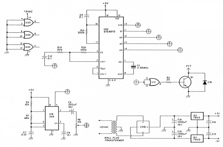 Fig 8