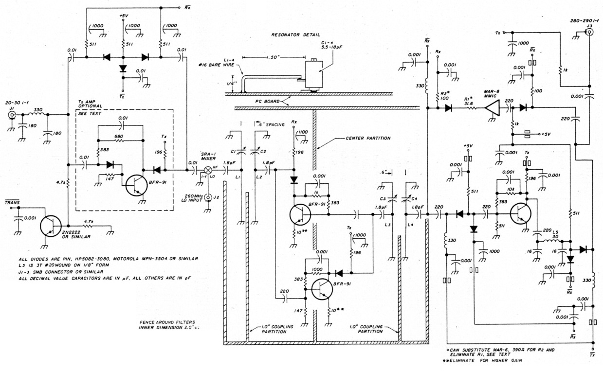 Fig 6