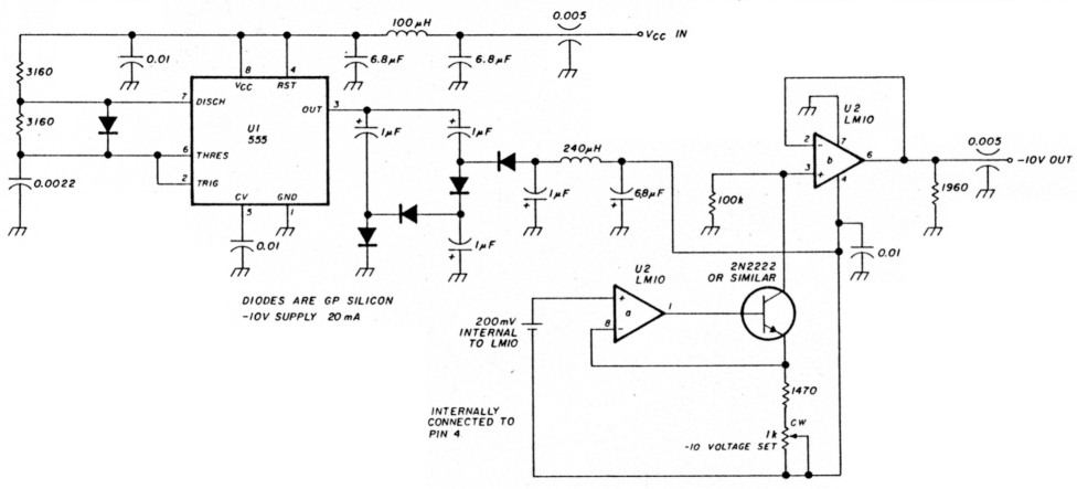 Fig 7