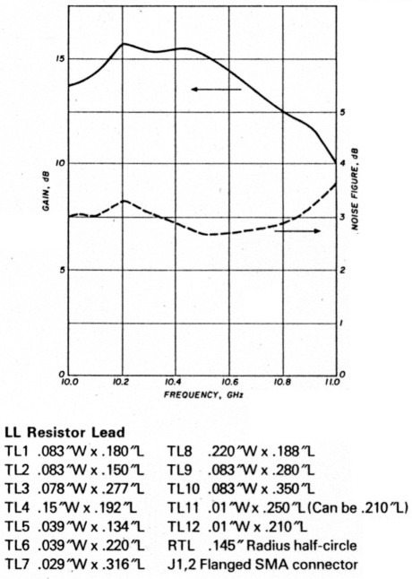 Fig 11