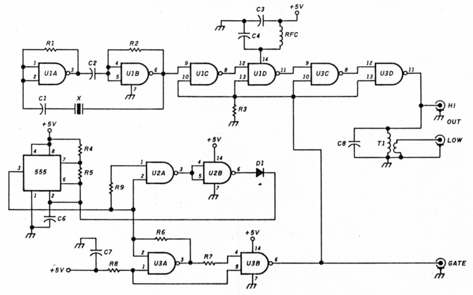 Fig 1