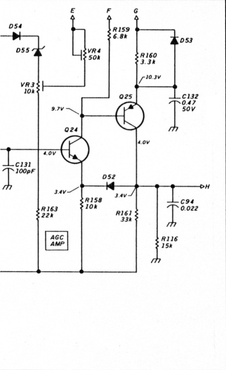 Fig 2b