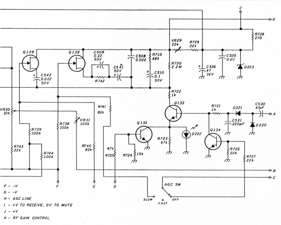 Fig 5b